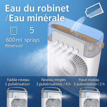 AquaZen Air - Mini Climatiseur